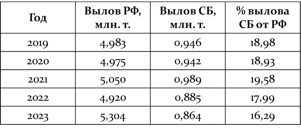 tl_files/conference/1/news_25072024_tablica_1.png