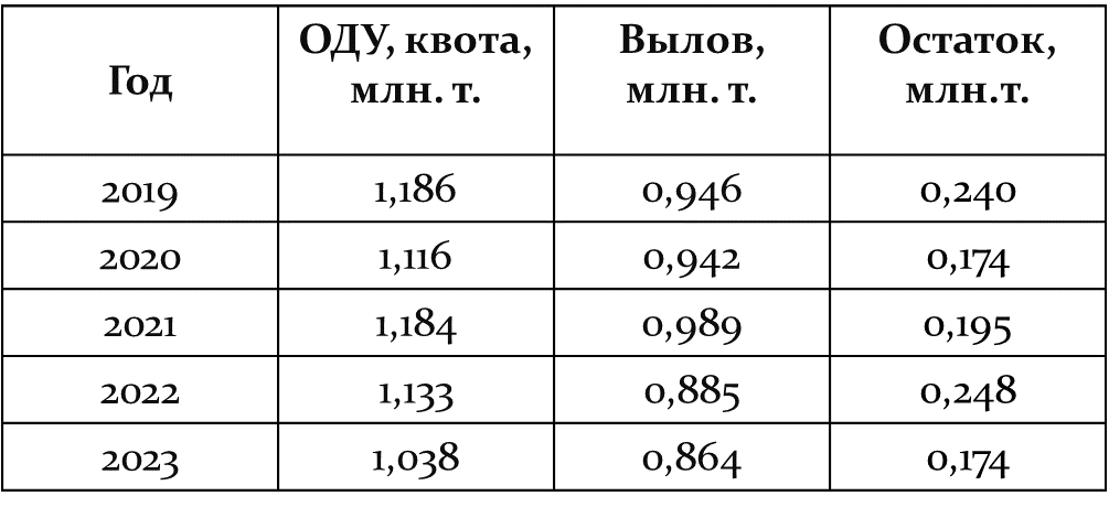 tl_files/conference/1/news_25072024_tablica_2.png