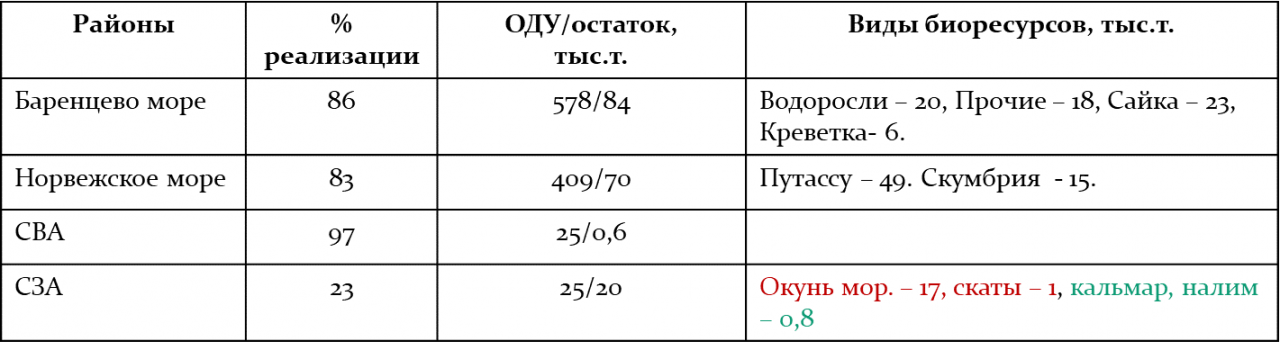 tl_files/conference/1/news_25072024_tablica_3.png